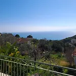 Case de vacanță Palati